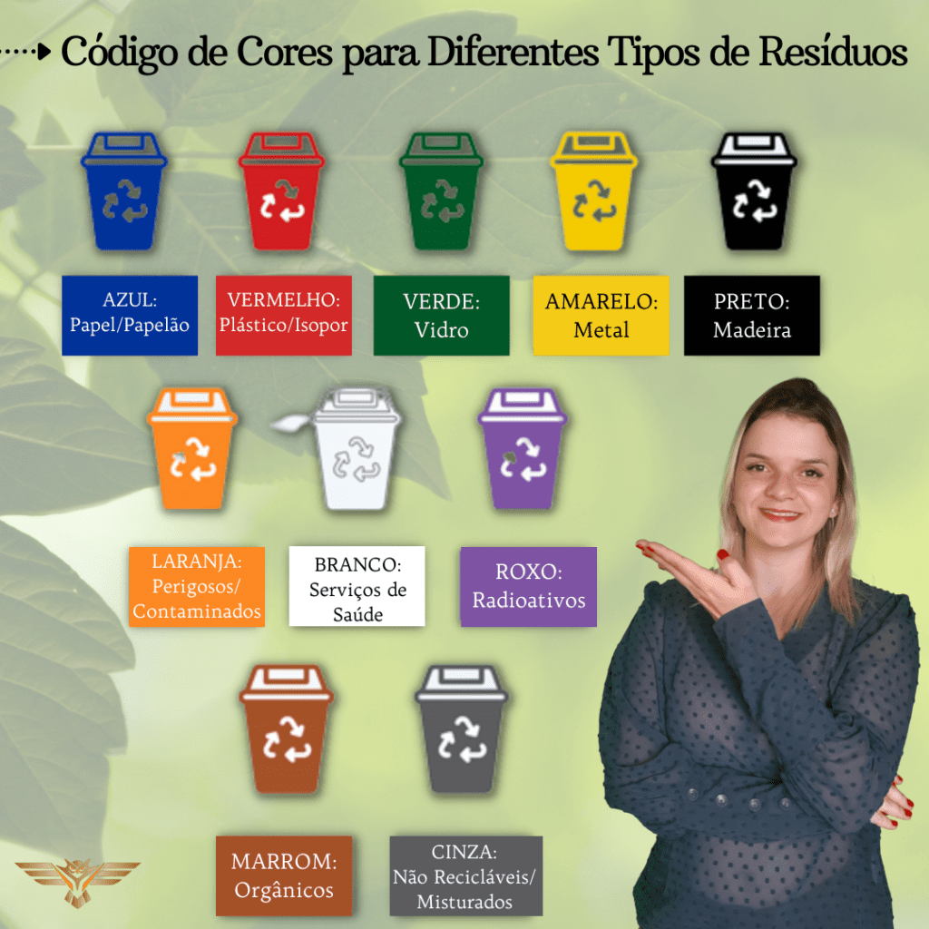Como separar seu lixo de forma prática 2 - Blog