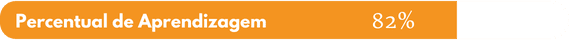 Simulação Virtual